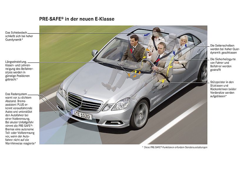 奔驰新E级官方资料图其他