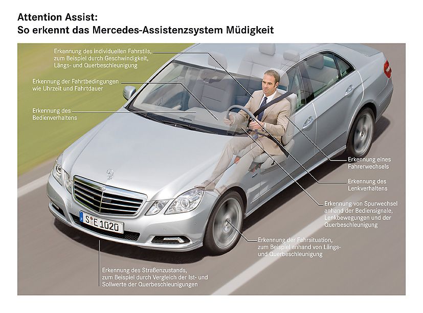 奔驰新E级官方资料图其他