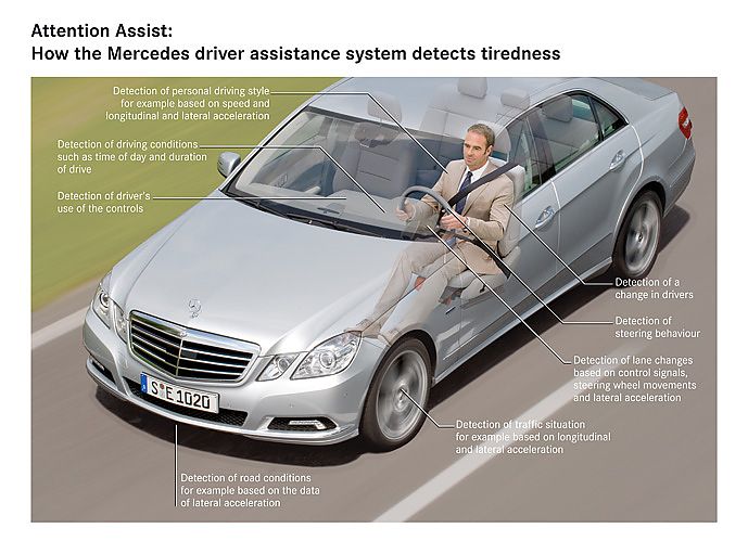 奔驰新E级官方资料图其他