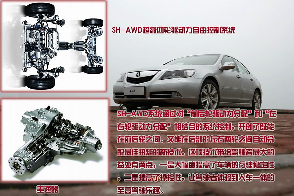 2009款Acura讴歌RL