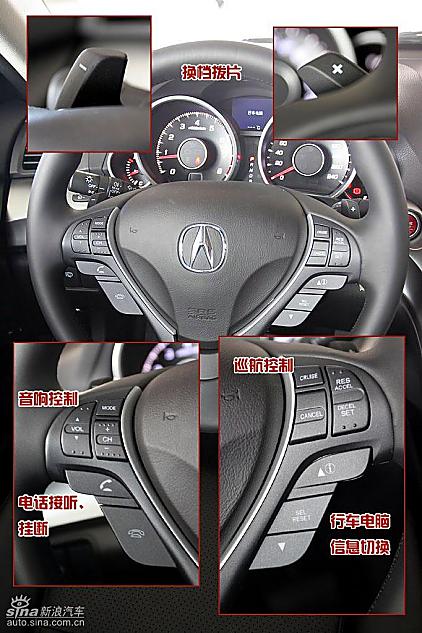 09款ACURA讴歌TL图解