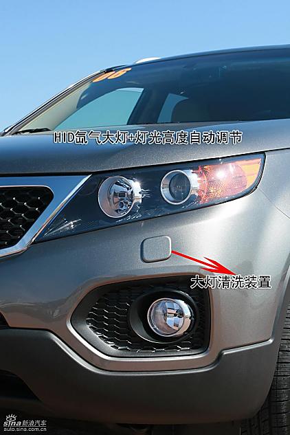 图解起亚全新索兰托