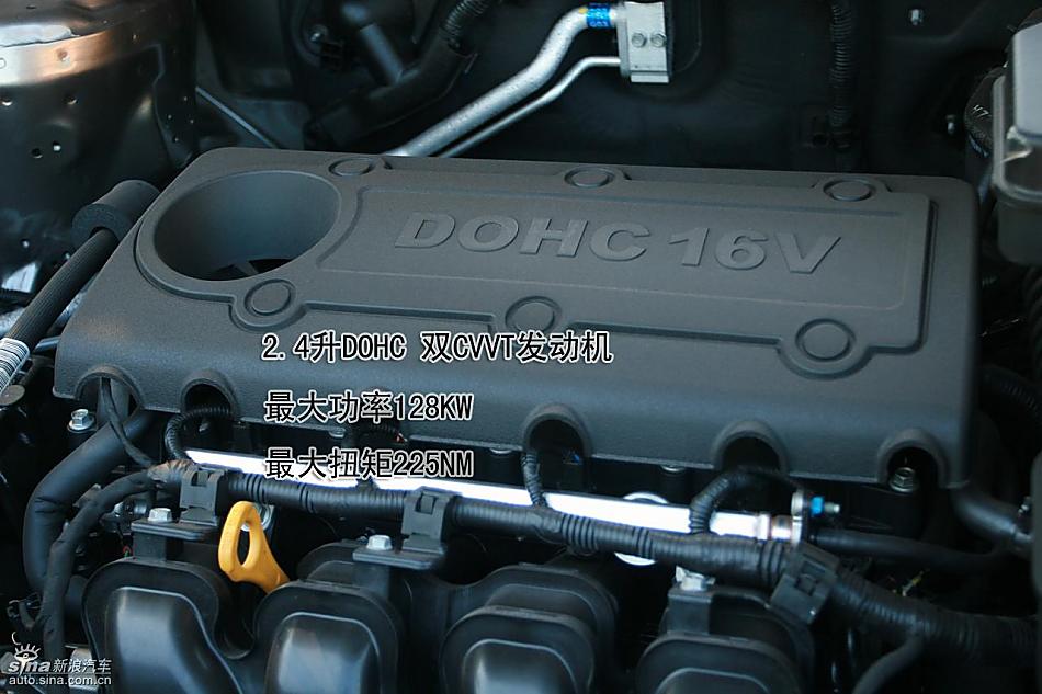 图解起亚全新索兰托