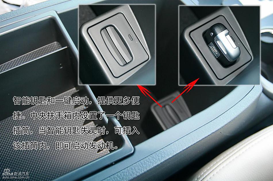 图解起亚全新索兰托