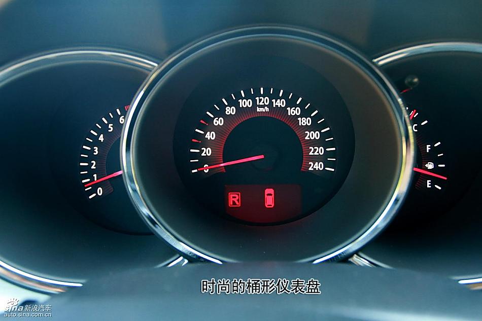 图解起亚全新索兰托