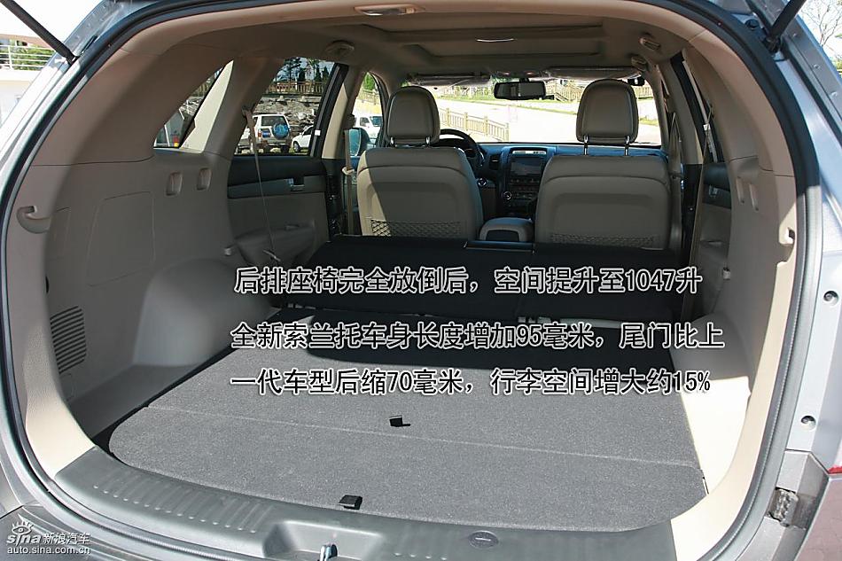 图解起亚全新索兰托