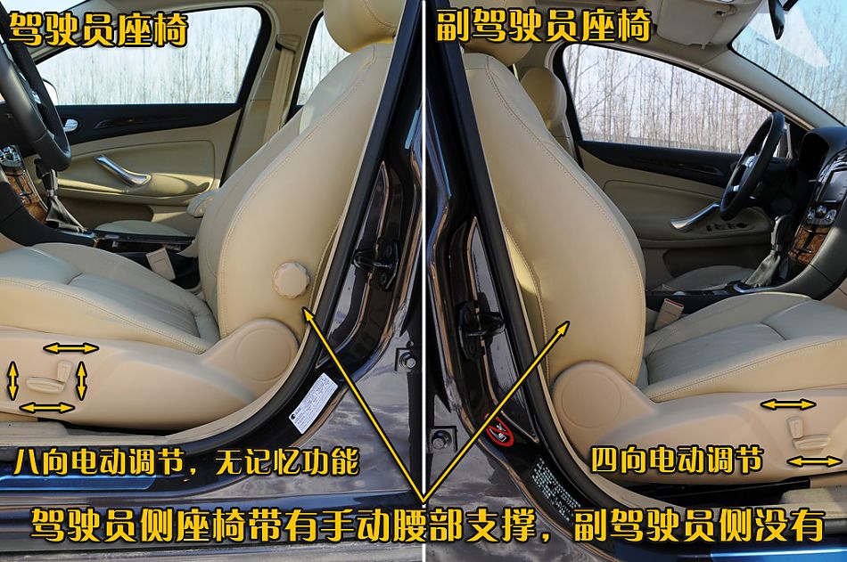 图片详解长安福特2010款蒙迪欧致胜