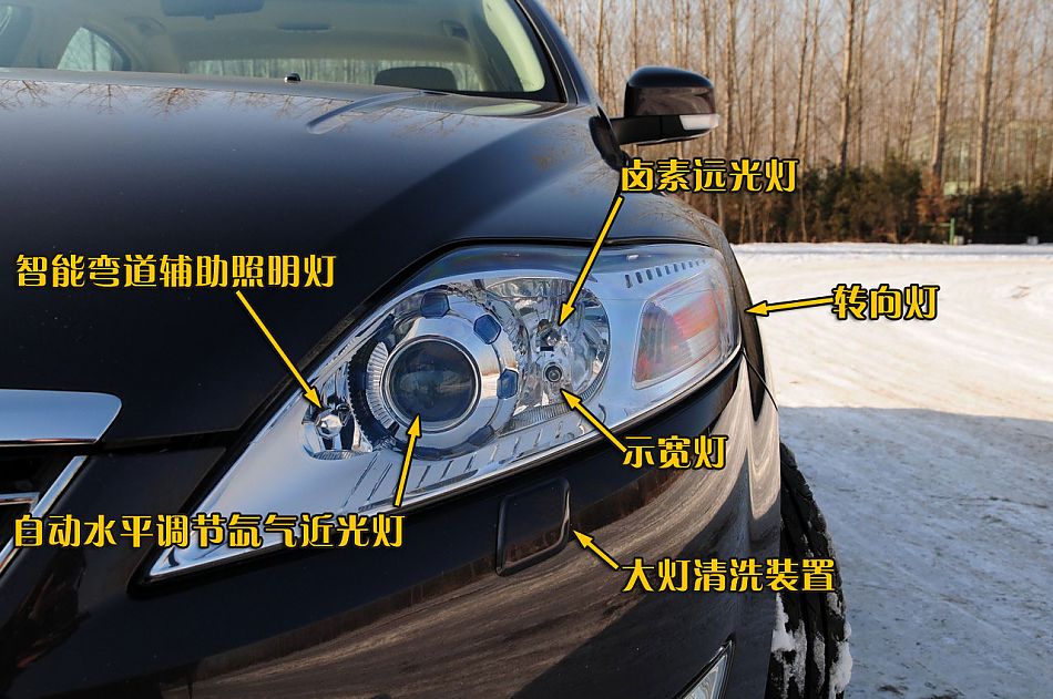 图片详解长安福特2010款蒙迪欧致胜