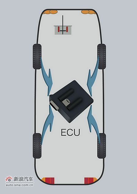 2011款蒙迪欧致胜发动机和变速器