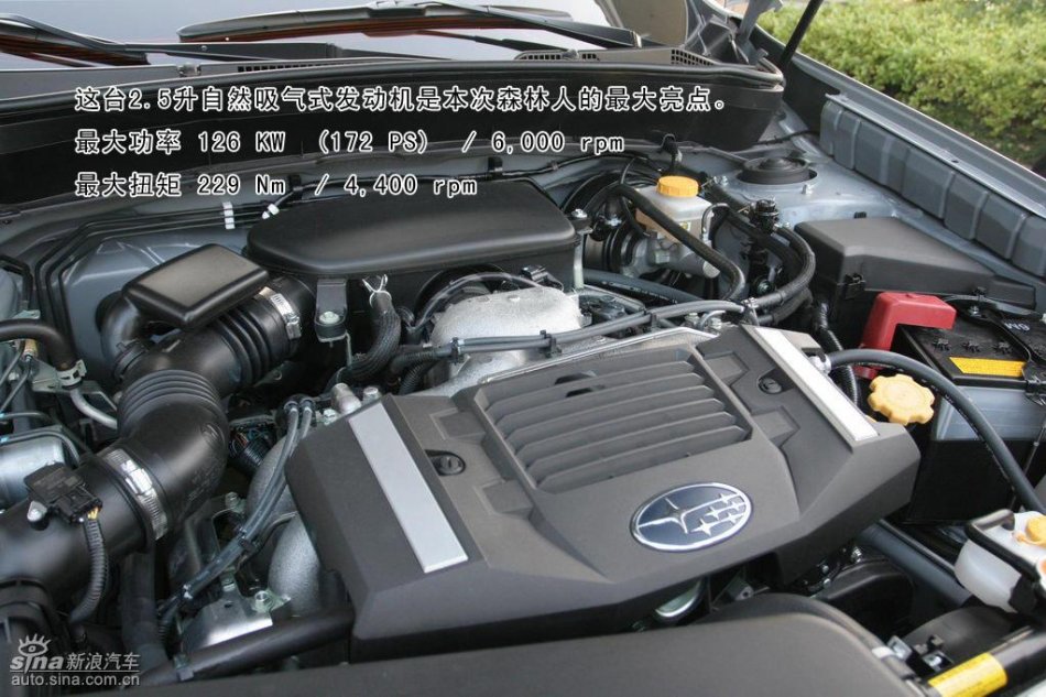 斯巴鲁森林人2.5XS图解