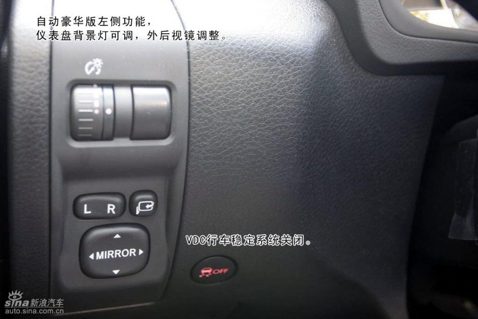 斯巴鲁森林人2.5XS图解