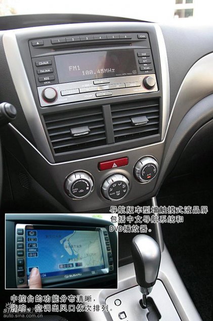 斯巴鲁森林人2.5XS图解