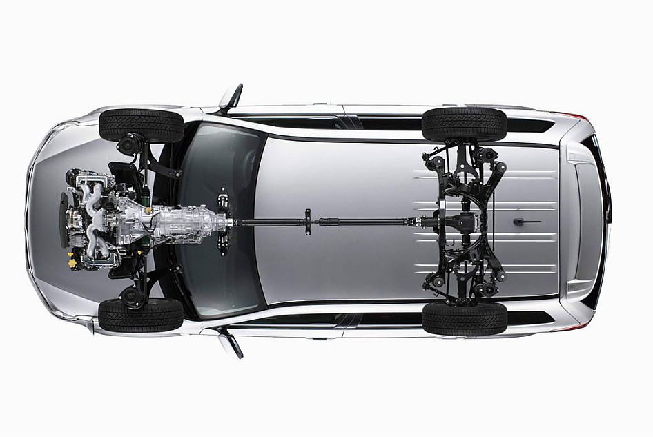 斯巴鲁新一代森林人透视