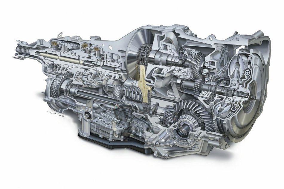 新力狮装备CVT结构图