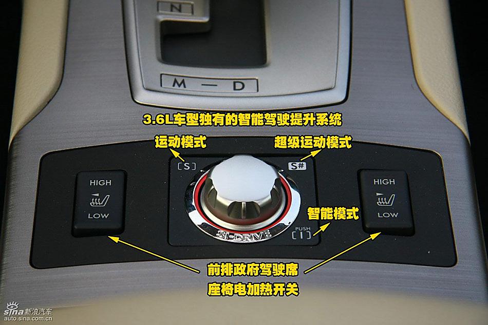 图片详解斯巴鲁新傲虎内饰