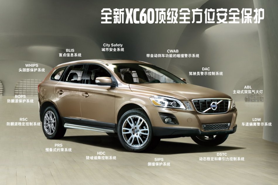 沃尔沃XC60功能演示