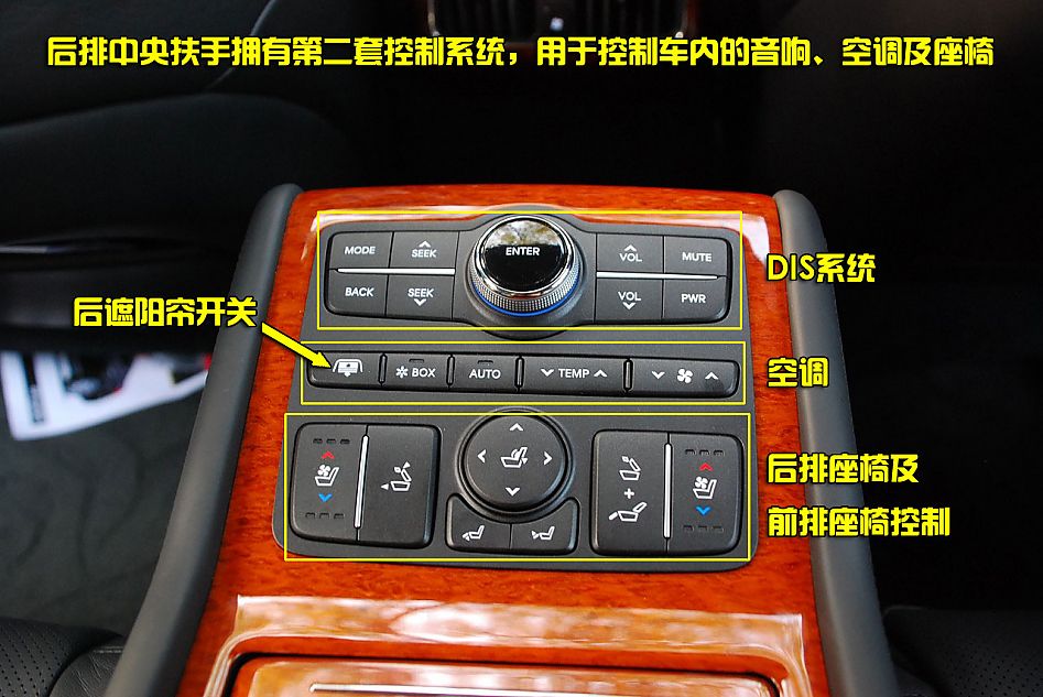 现代雅科仕EQUUS图解