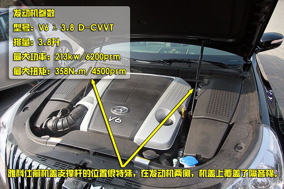 现代雅科仕EQUUS图解