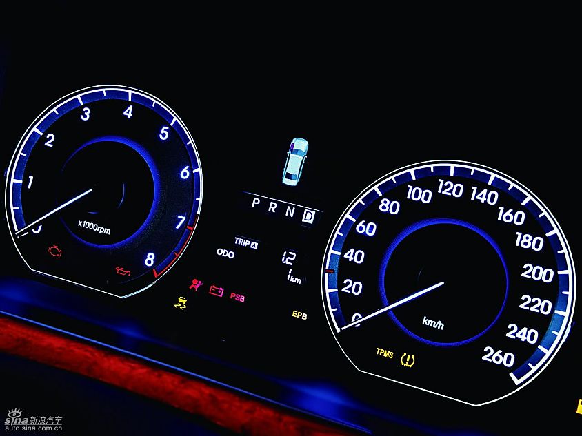 新雅科仕--超视觉仪表盘