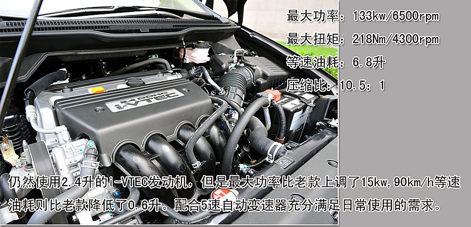 图解全新奥德赛