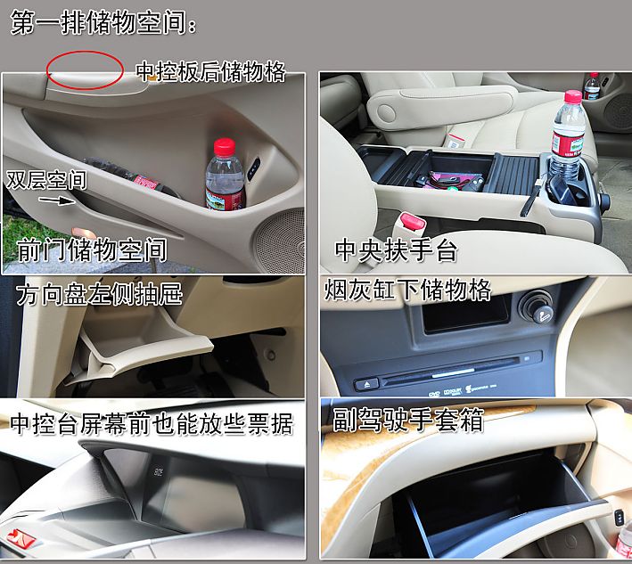 图解全新奥德赛