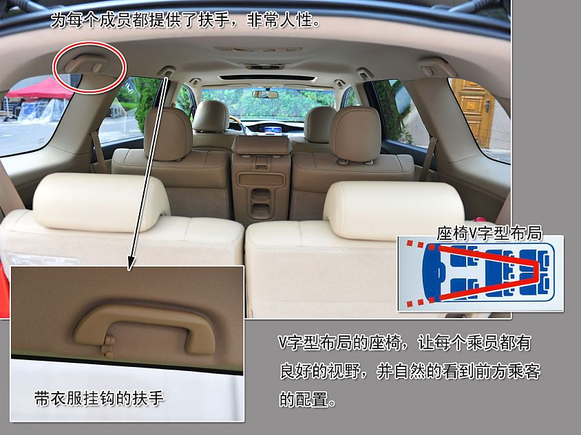 图解全新奥德赛