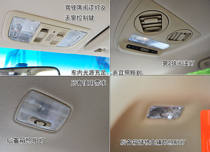 图解全新奥德赛