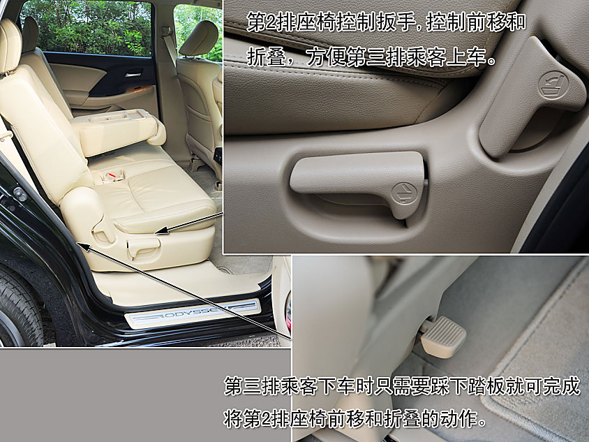 图解全新奥德赛