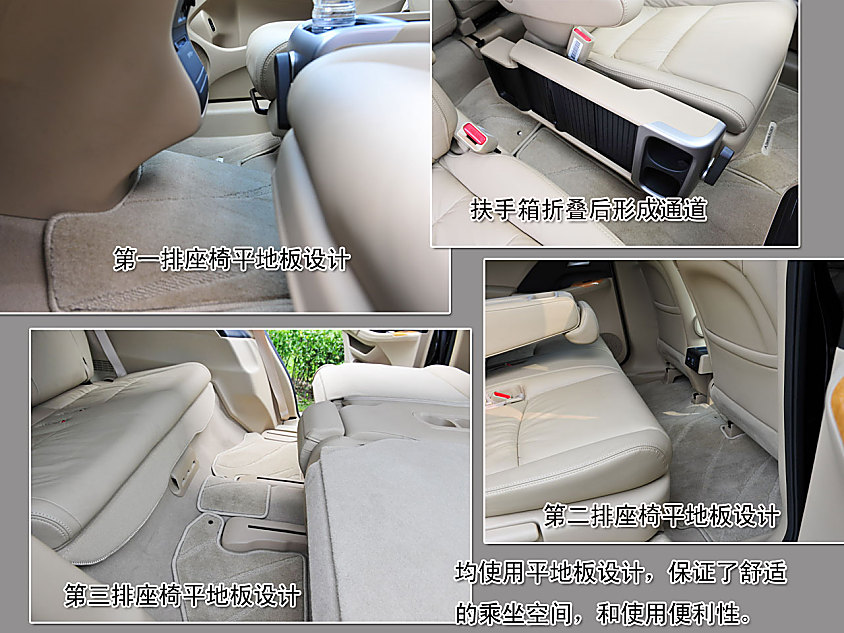 图解全新奥德赛