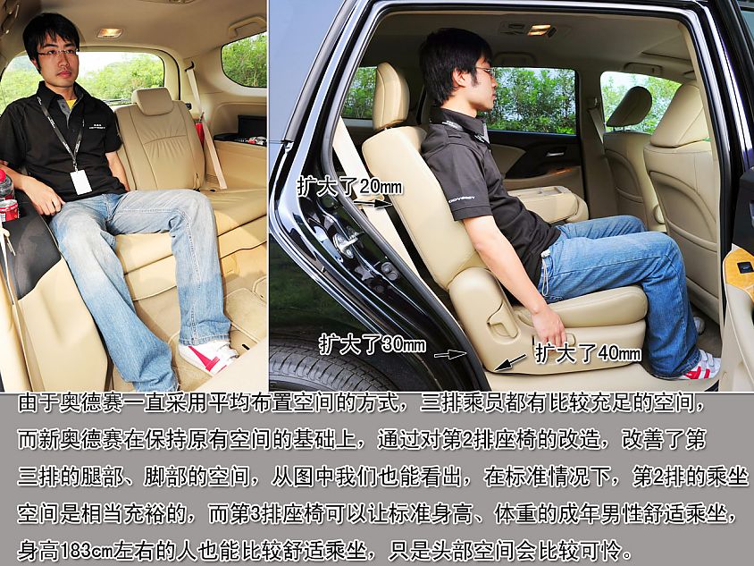 图解全新奥德赛