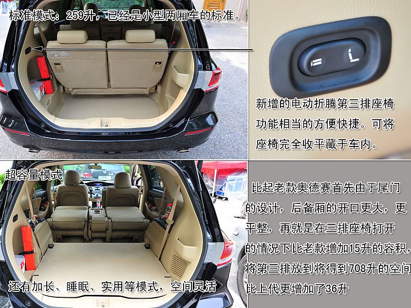 图解全新奥德赛