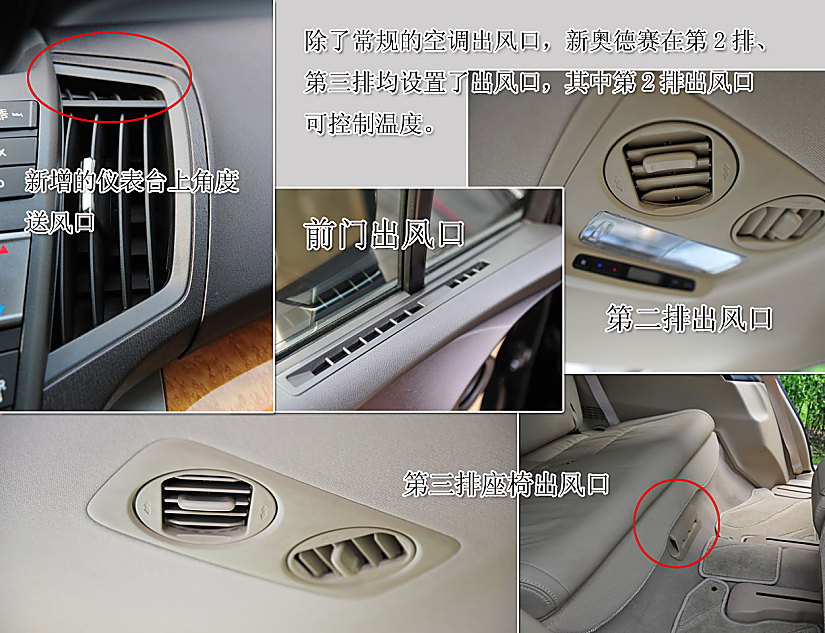 图解全新奥德赛