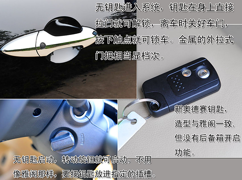 图解全新奥德赛