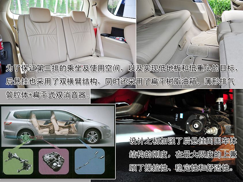 图解全新奥德赛