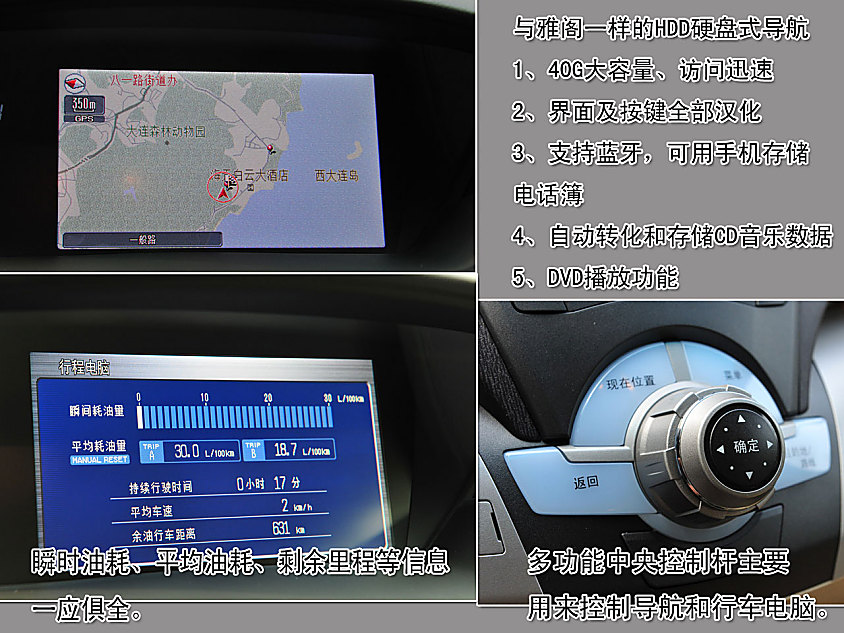 图解全新奥德赛