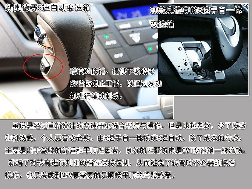 图解全新奥德赛