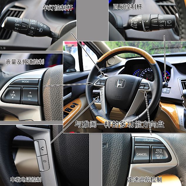 图解全新奥德赛