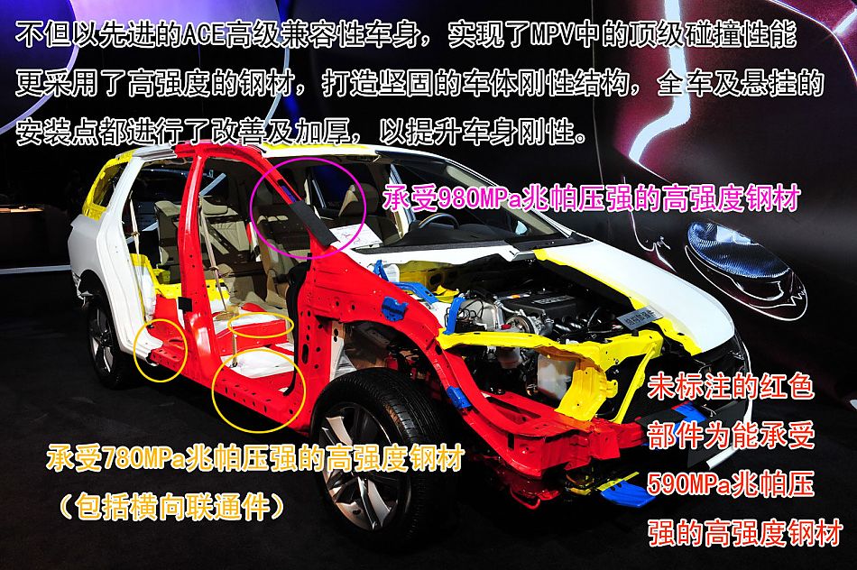 图解全新奥德赛