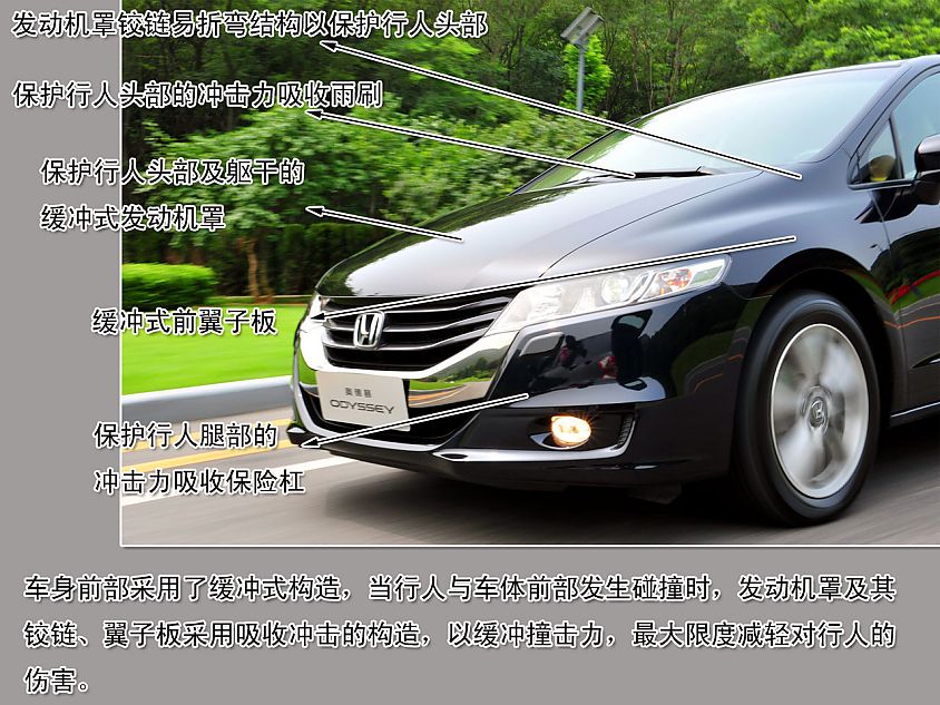 图解全新奥德赛