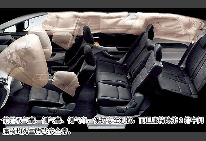 图解全新奥德赛