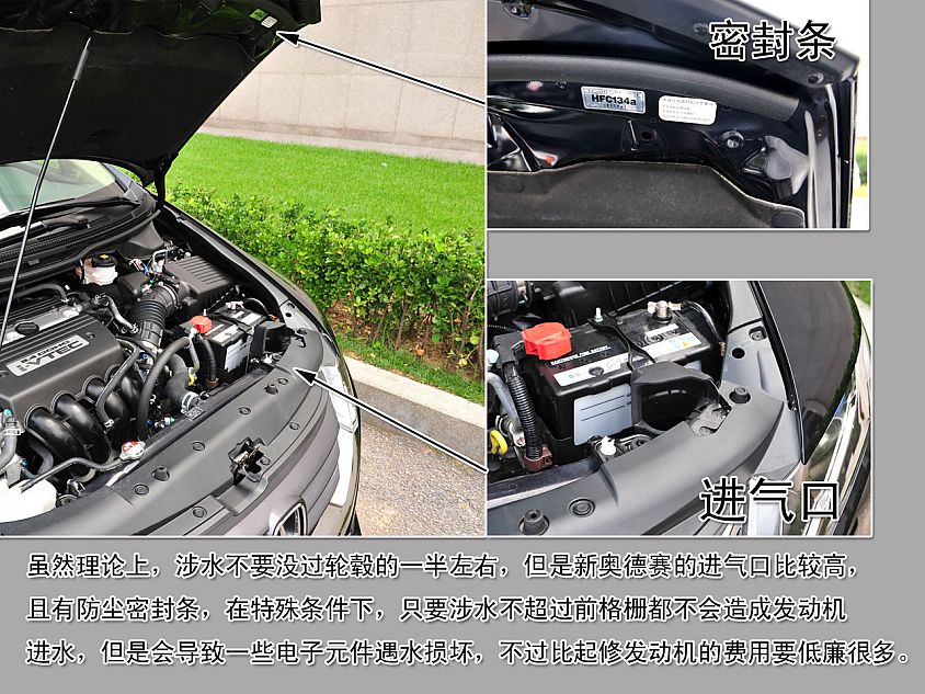 图解全新奥德赛