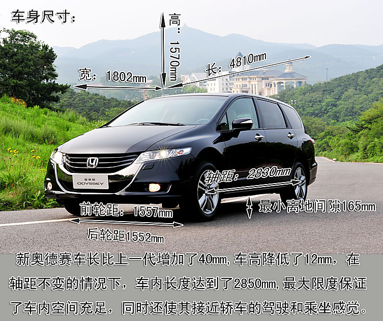 图解全新奥德赛