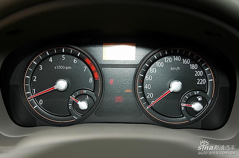 Rio低配置版仪表盘