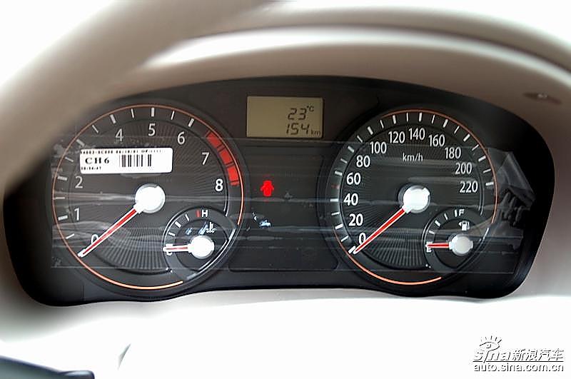 Rio高配置版仪表盘