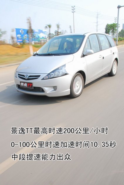 景逸TT图片解析