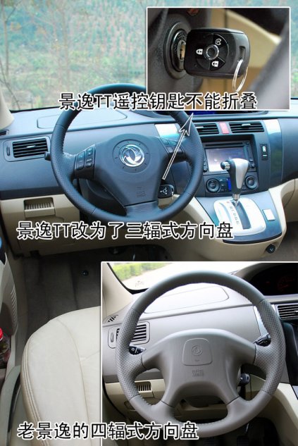 景逸TT图片解析