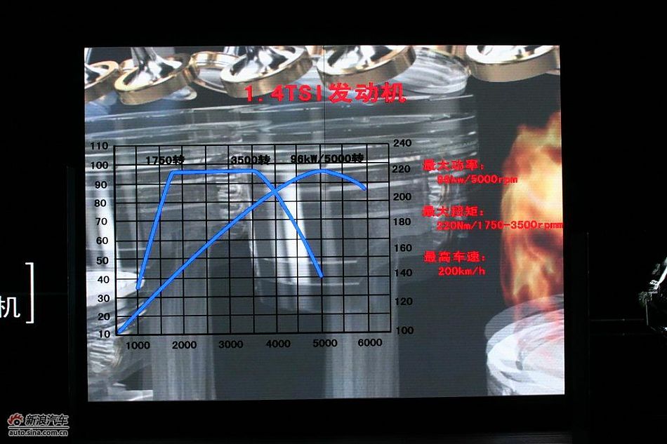 新明锐技术亮点