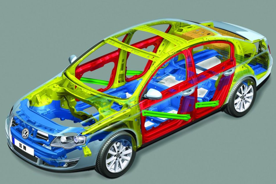 2009新迈腾HSB高强度车身结构