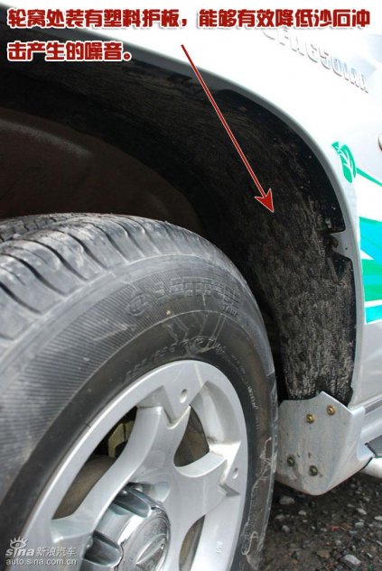 猎豹CS6图片详解