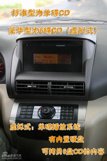 图解御轩2.0L手动版